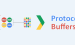 Protobuf, veri serileştirme